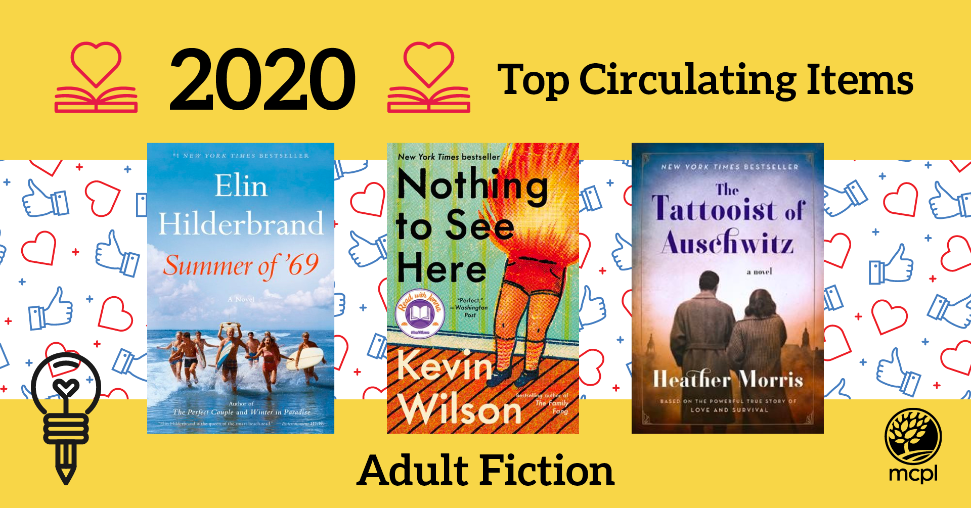 2020 Top Circulating Items: Adult Fiction
